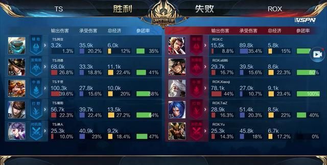 谈到罗马德