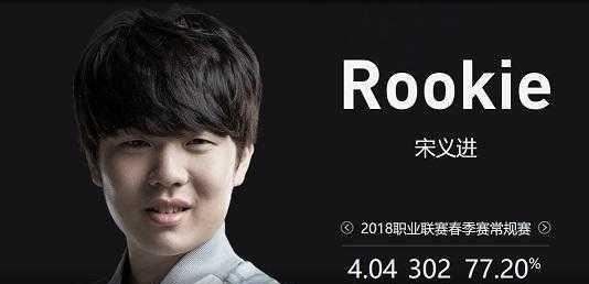 设定 设定